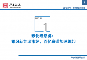 第三代半導(dǎo)體產(chǎn)業(yè)鏈解析：碳化硅東風(fēng)在即，產(chǎn)業(yè)鏈爆發(fā)拐點(diǎn)將至
